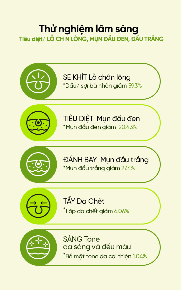 Mô tả Mặt nạ đất sét đậu xanh BEPLAIN 120ml & kem chống nắng Sunmuse vật lý 50ml - 1