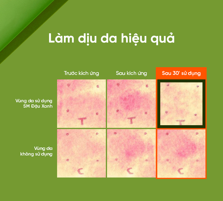 Mô tả Sữa rửa mặt BEPLAIN Đậu Xanh cân bằng độ pH 80ml - 8