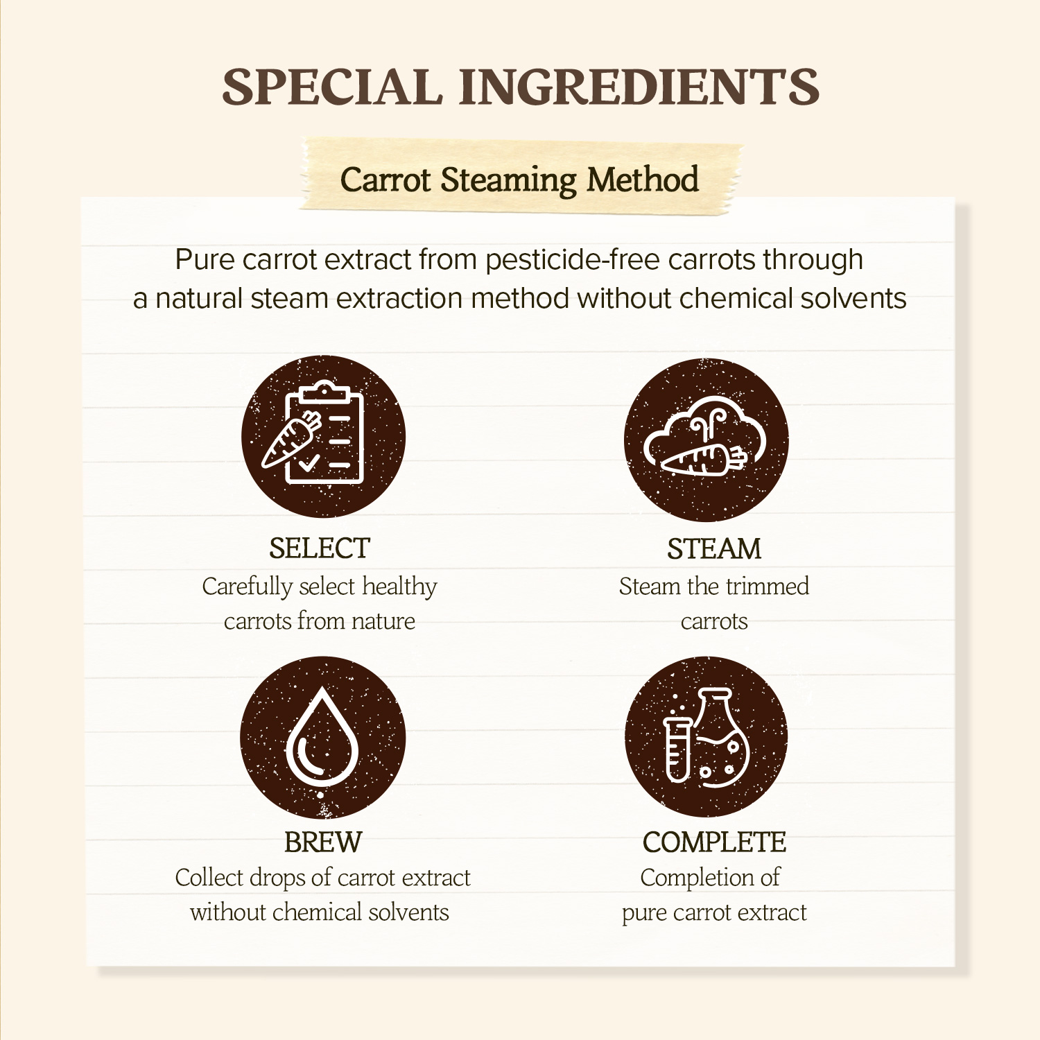 Sữa rửa mặt cà rốt Skinfood - Hashtags