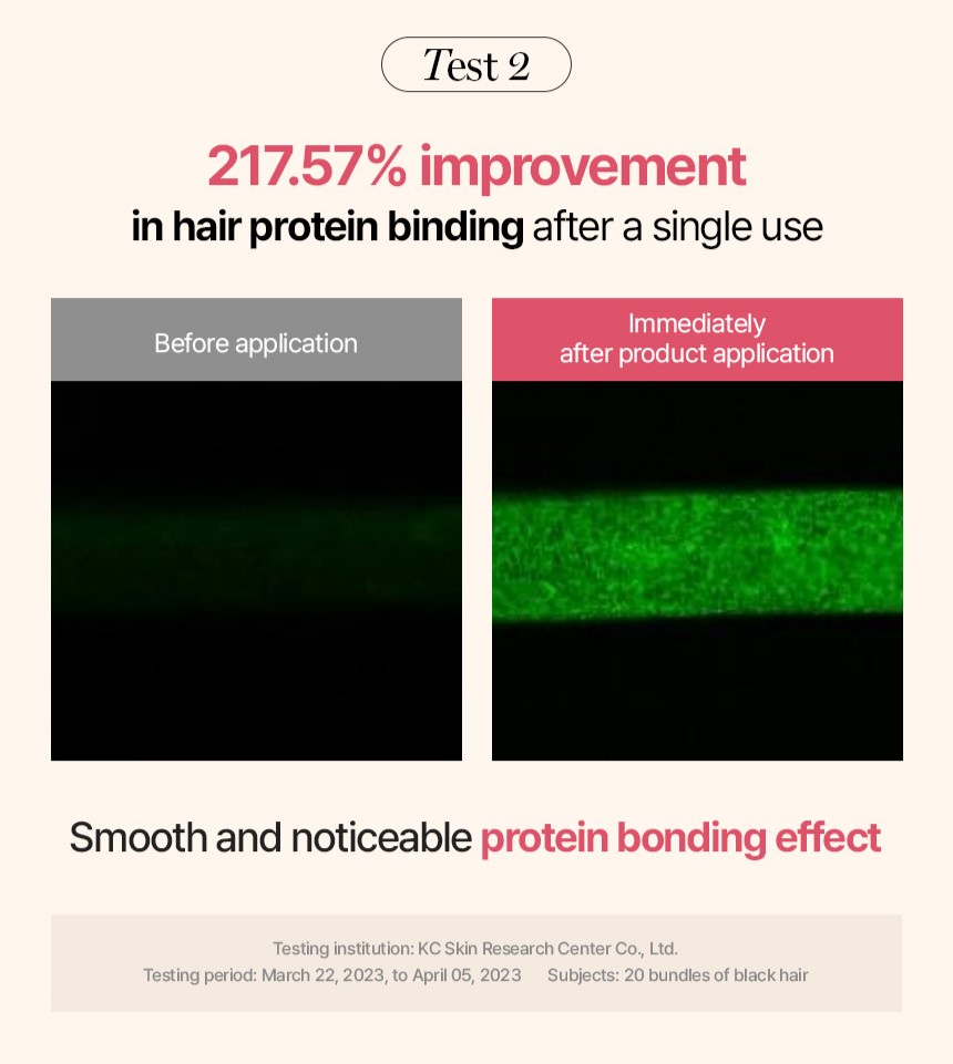 Mô tả Dầu gội KUNDAL chăm sóc da đầu hư tổn với protein - 7
