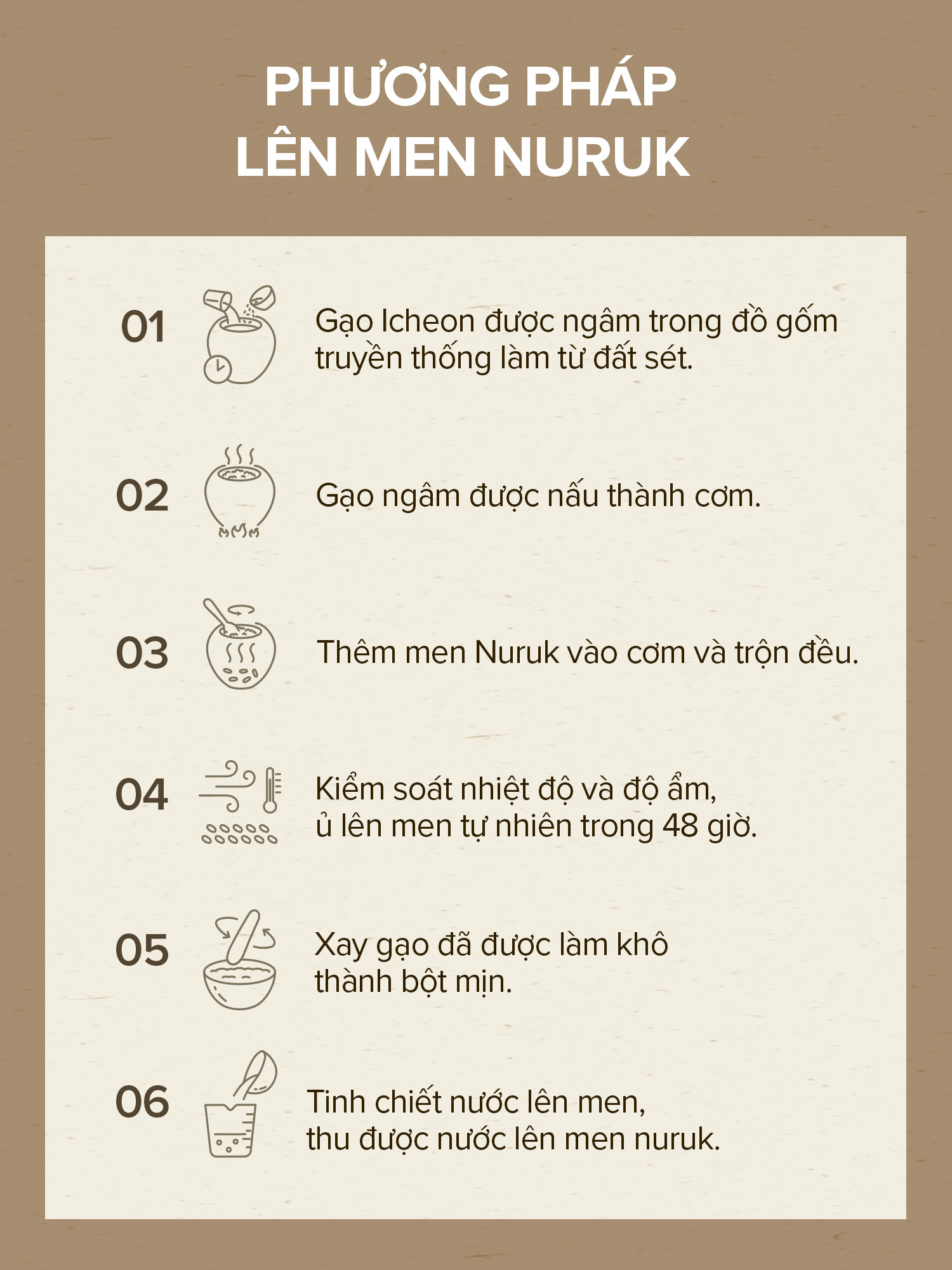 Mô tả Mặt nạ hàng ngày dưỡng trắng da tinh chất gạo 30 miếng / Da sáng rạng rỡ / Làm sáng và nuôi dưỡng làn da khô / Rice Brightening Daily Mask - 5
