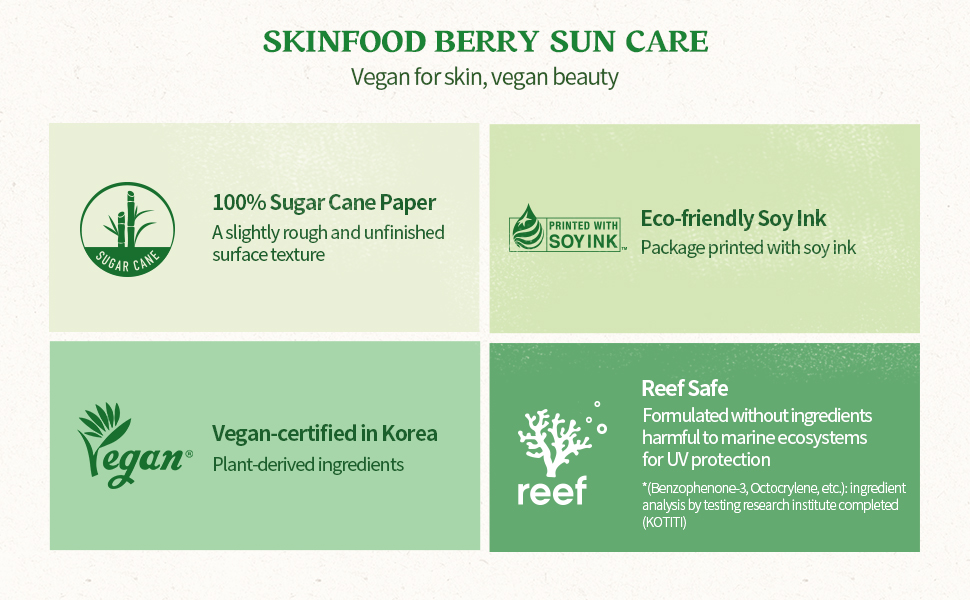SKINFOOD Berry Soothing Physical Sunscreen