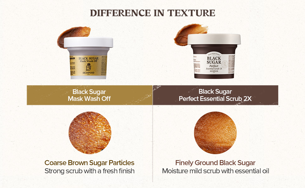 Mô tả Tẩy tế bào chết đường đen loại bỏ mụn đầu đen & dưỡng ẩm Black Sugar Perfect Essential Scrub 2X 100g & 210g - 7