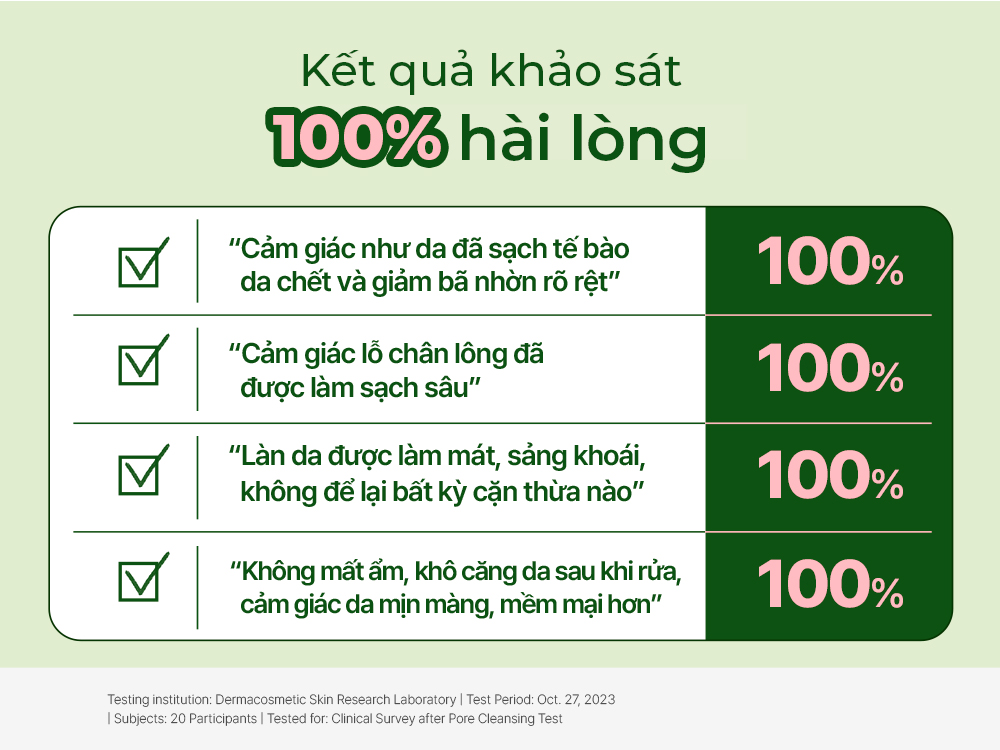 Mô tả [MINI] Sữa rửa mặt tạo bọt làm sạch da BALANCEFUL CICA, 50ml, Cleansing Foam - 4
