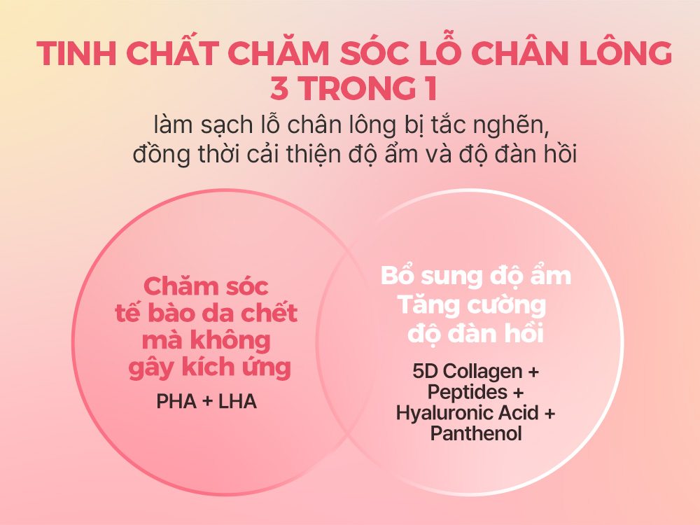 Mô tả Tinh chất chăm sóc lỗ chân lông hoàn hảo CELLMAZING, 30ml, Ampoule - 6