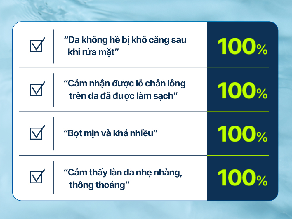 Sữa rửa mặt DIVE IN cho da nhạy cảm