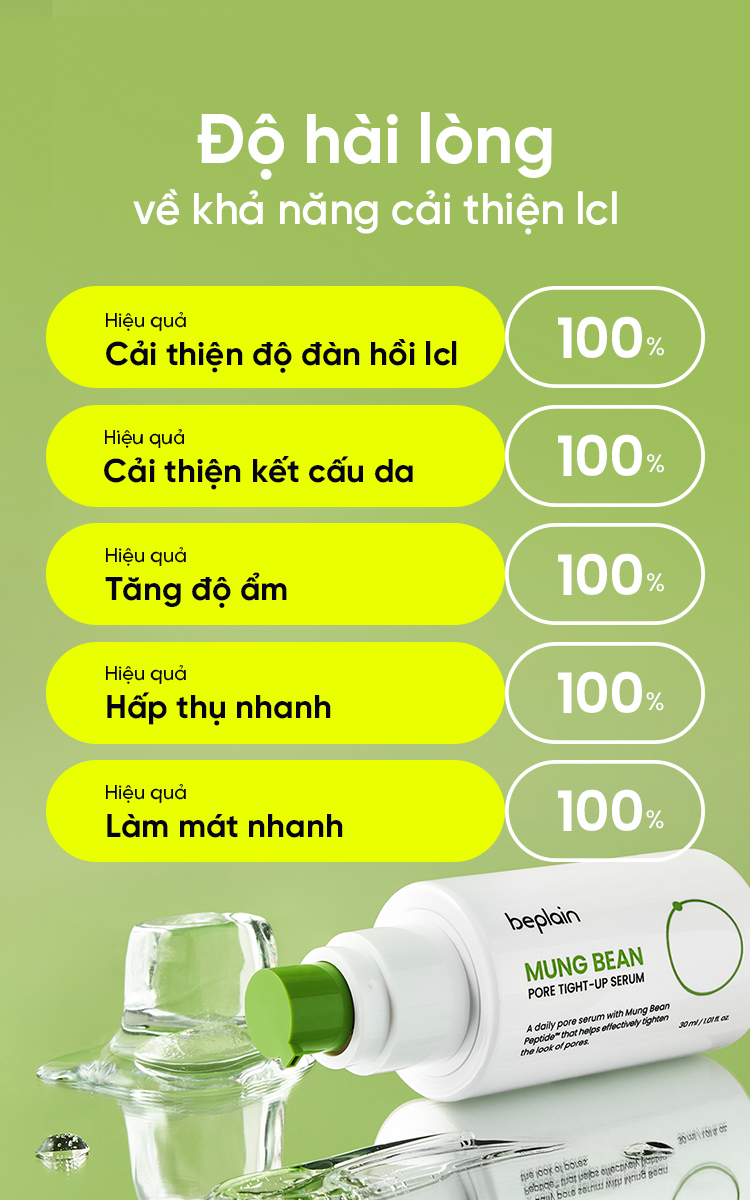 Mô tả Serum Đậu Xanh chiết xuất Petide Đậu Xanh, ngừa dấu hiệu lão hoá, giảm tình trạng lỗ chân lông chảy xệ 30ml - 4