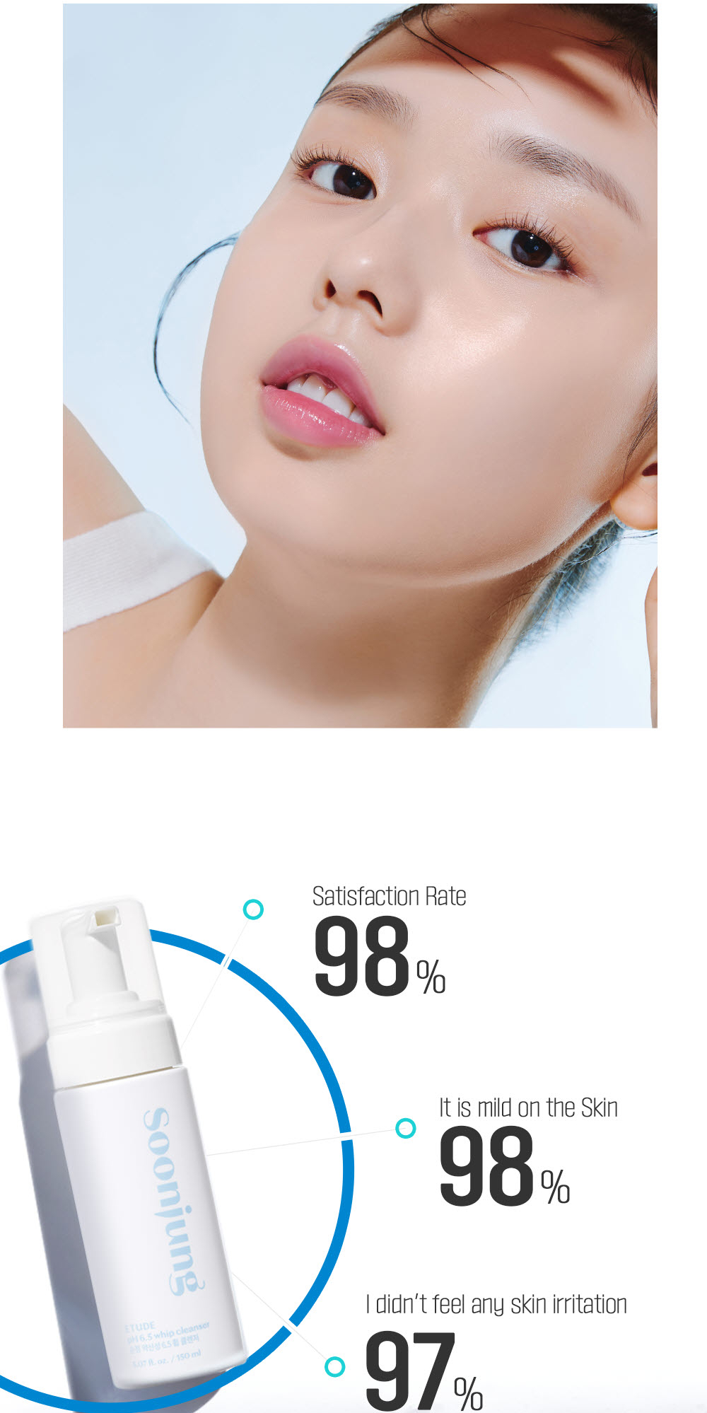 Mô tả ETUDE Sữa Rửa Mặt SoonJung pH 6.5 Dạng Bọt 150ml - 4