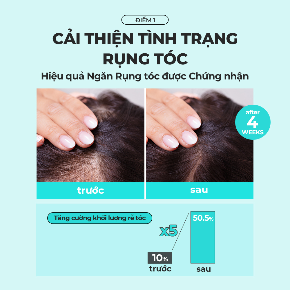 Mô tả Thuốc bổ tăng cường rễ 160ml [Làm mới & làm mát da đầu, chiết xuất thảo mộc tự nhiên 100%, chống rụng tóc] - 3