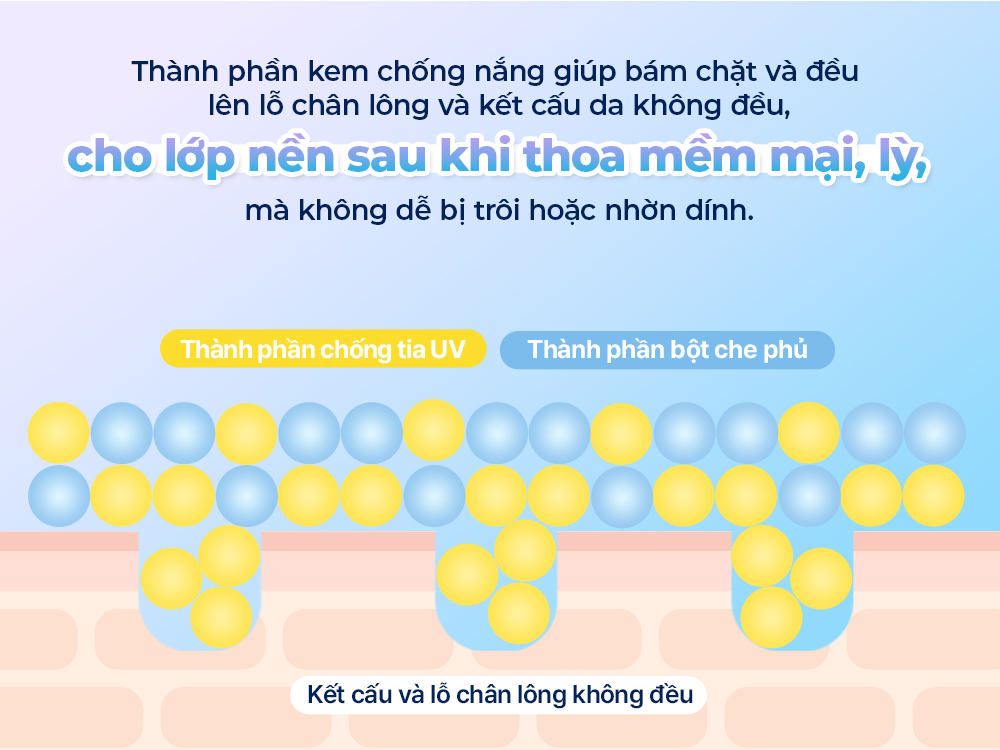 Lưu ý khi dùng kem chống nắng Torriden Dive-In