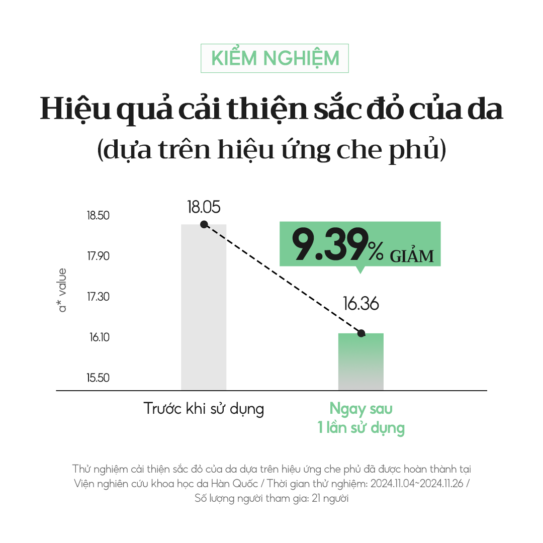 Mô tả Kem chống nắng Nâng tone Xanh lá White Truffle Tone Up Green Correcting Suncream 50ml - 5