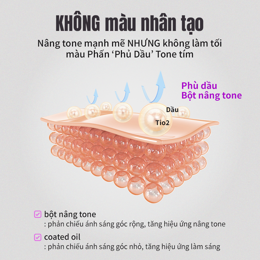 Mô tả Kem chống nắng tông màu tím DERMABIOME 50ml [SPF50 +, PA + + + + / Chống nhăn / Làm sáng da / Kem chống nắng] - 6