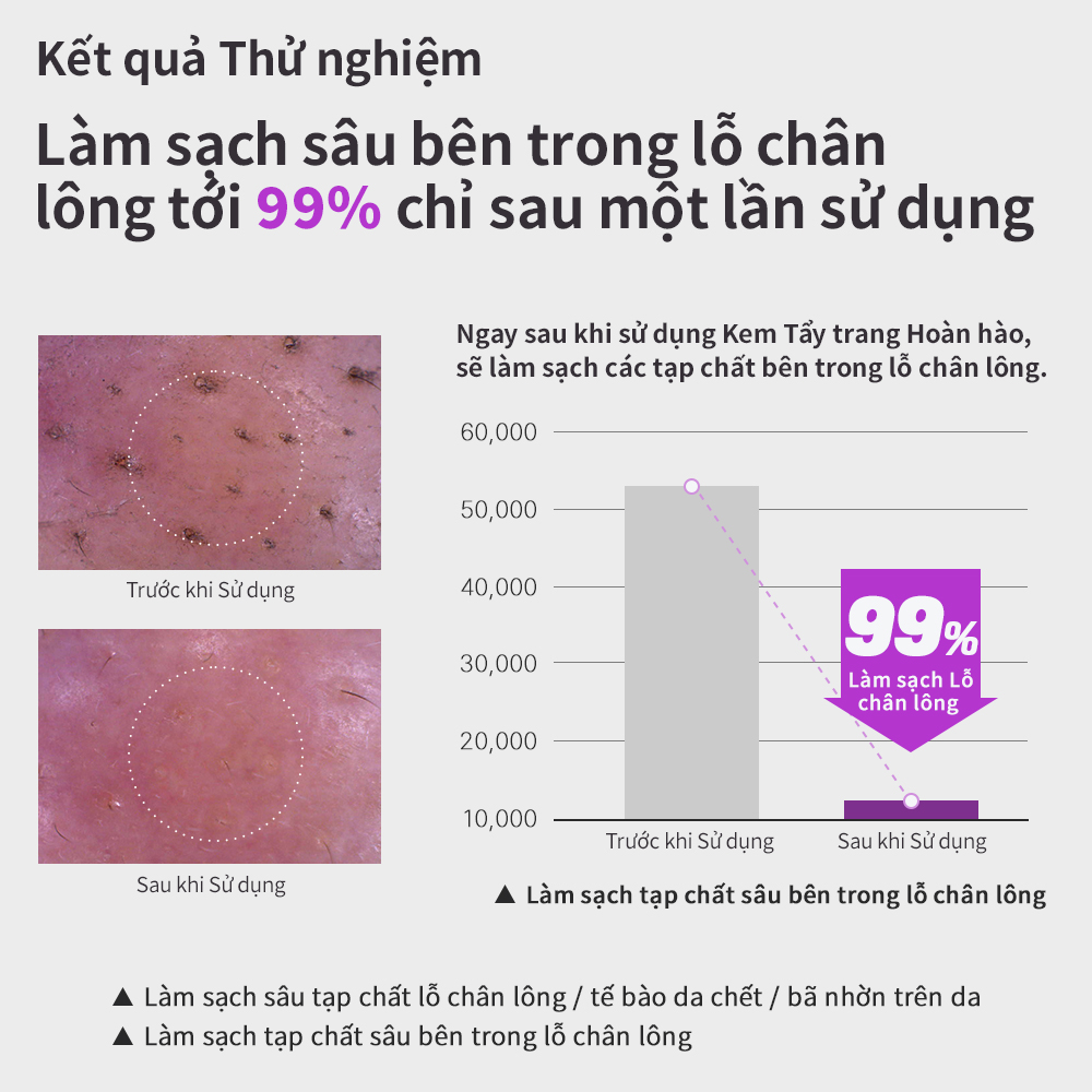 Mô tả Sữa rửa mặt hoàn hảo DERMABIOME 80g [Sữa rửa mặt / Sữa rửa mặt / Tẩy trang / Làm sạch sâu / Làm sáng da] - 6