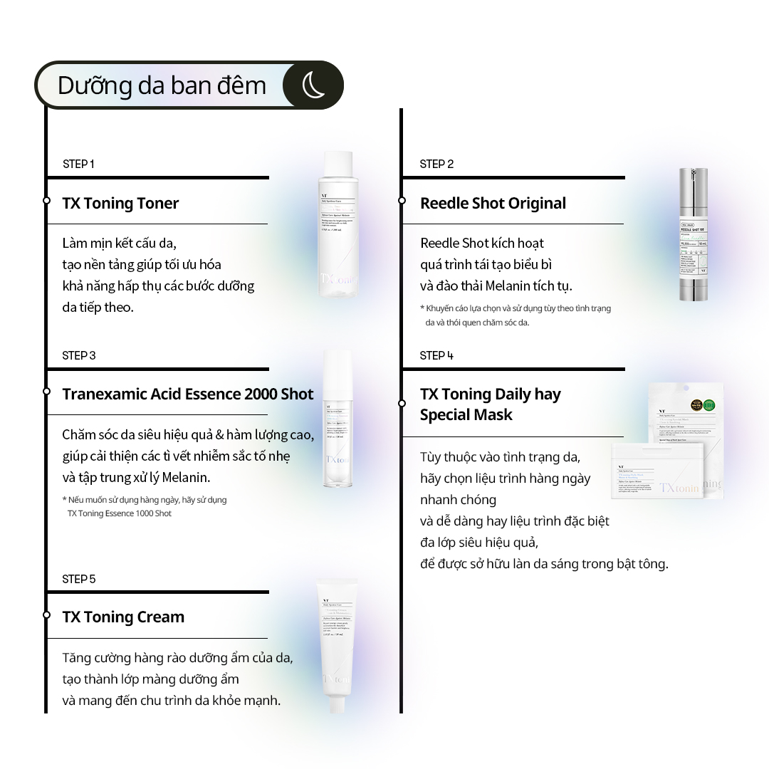 [VT] TX-Toning Daily Mask 30pcs (Mặt nạ hàng ngày) Axit Tranexamic ...