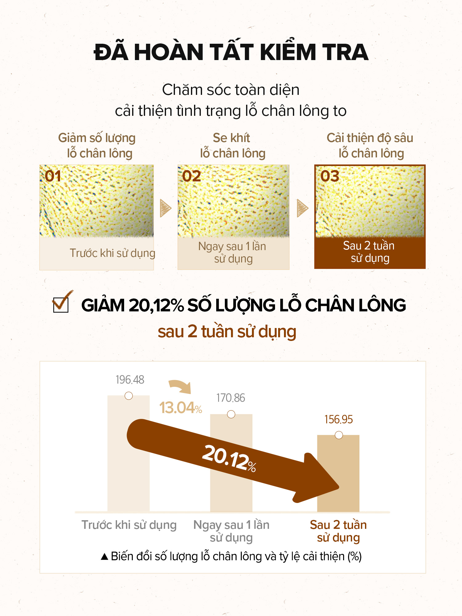 Mô tả Hộp 60 miếng bông quả sồi / Peptide se khít lỗ chân lông và cải thiện độ đàn hồi của da / Acorn Pore Peptide Pad / Toner Pad - 8