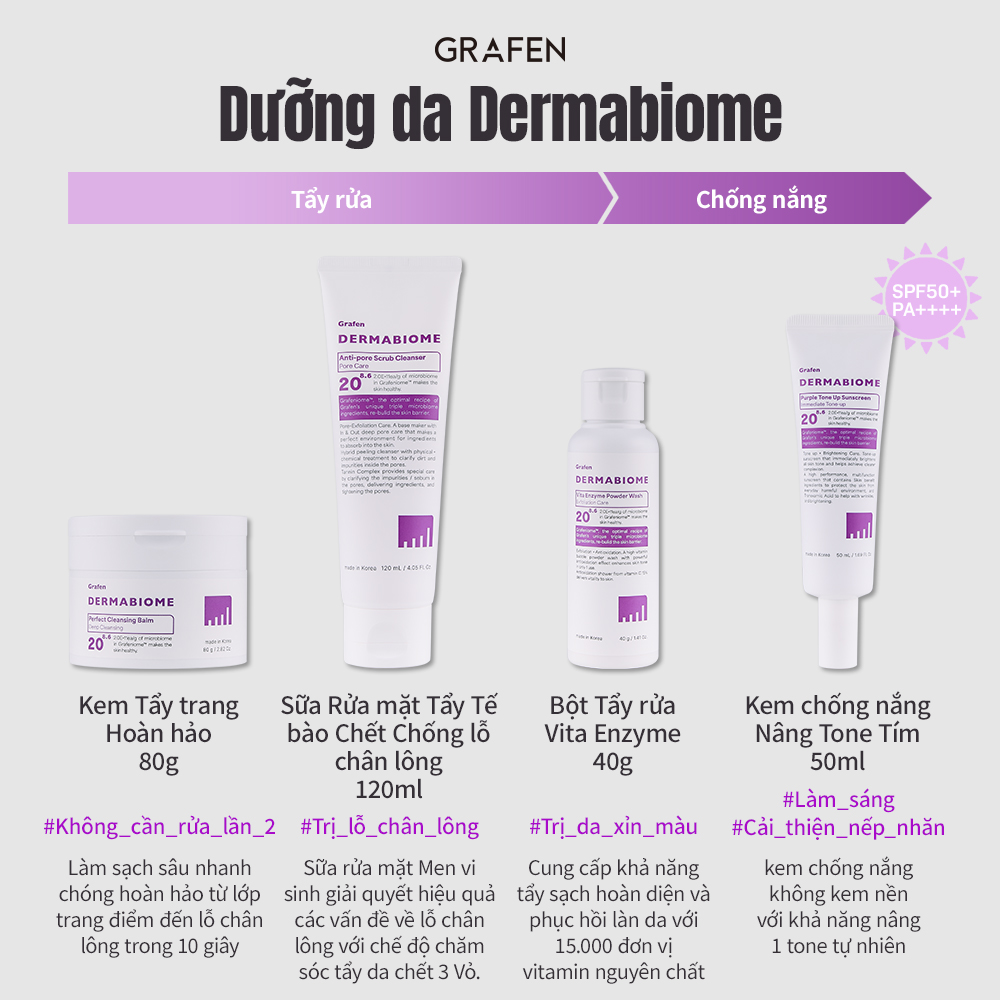 Mô tả Sữa rửa mặt DERMABIOME Vita Enzyme 40g [Sữa rửa mặt / Sữa rửa mặt / Làm sáng da / Vitamin c / Làm sạch sâu] - 11