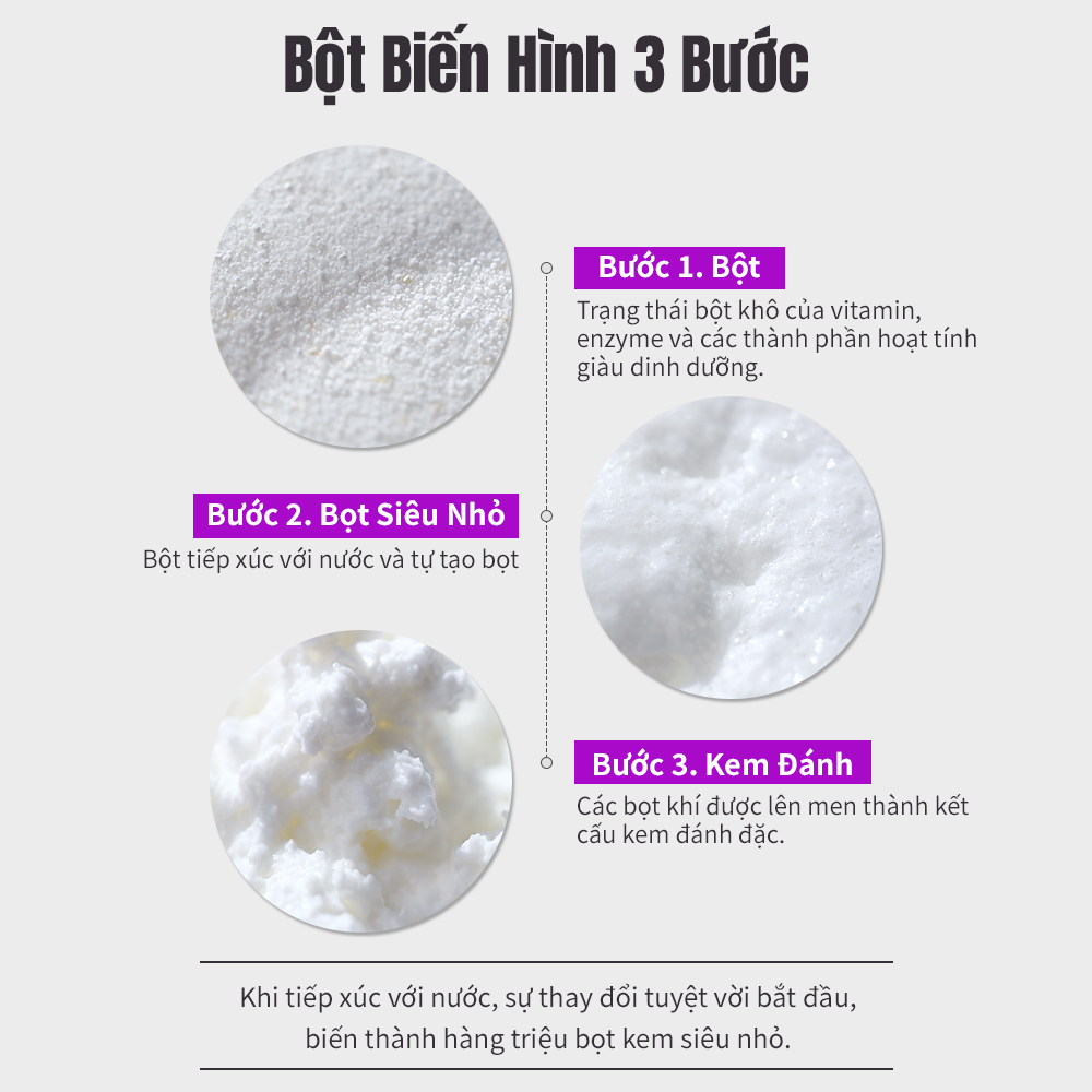 Mô tả Sữa rửa mặt DERMABIOME Vita Enzyme 40g [Sữa rửa mặt / Sữa rửa mặt / Làm sáng da / Vitamin c / Làm sạch sâu] - 8