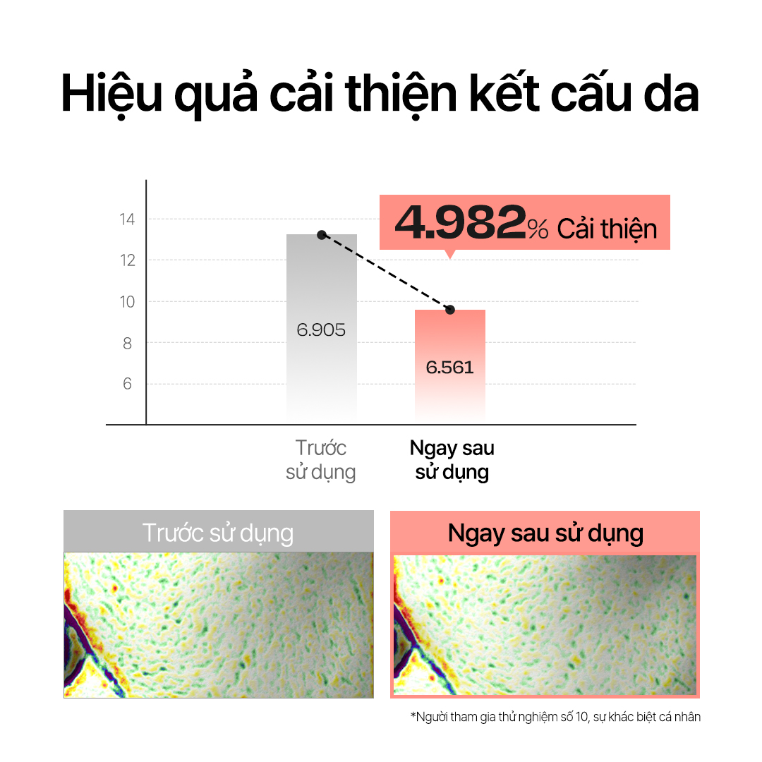 Mô tả Serum dạng xịt thuần chay cấp ẩm và làm dịu da Vital Spray Serum 100ml - 6