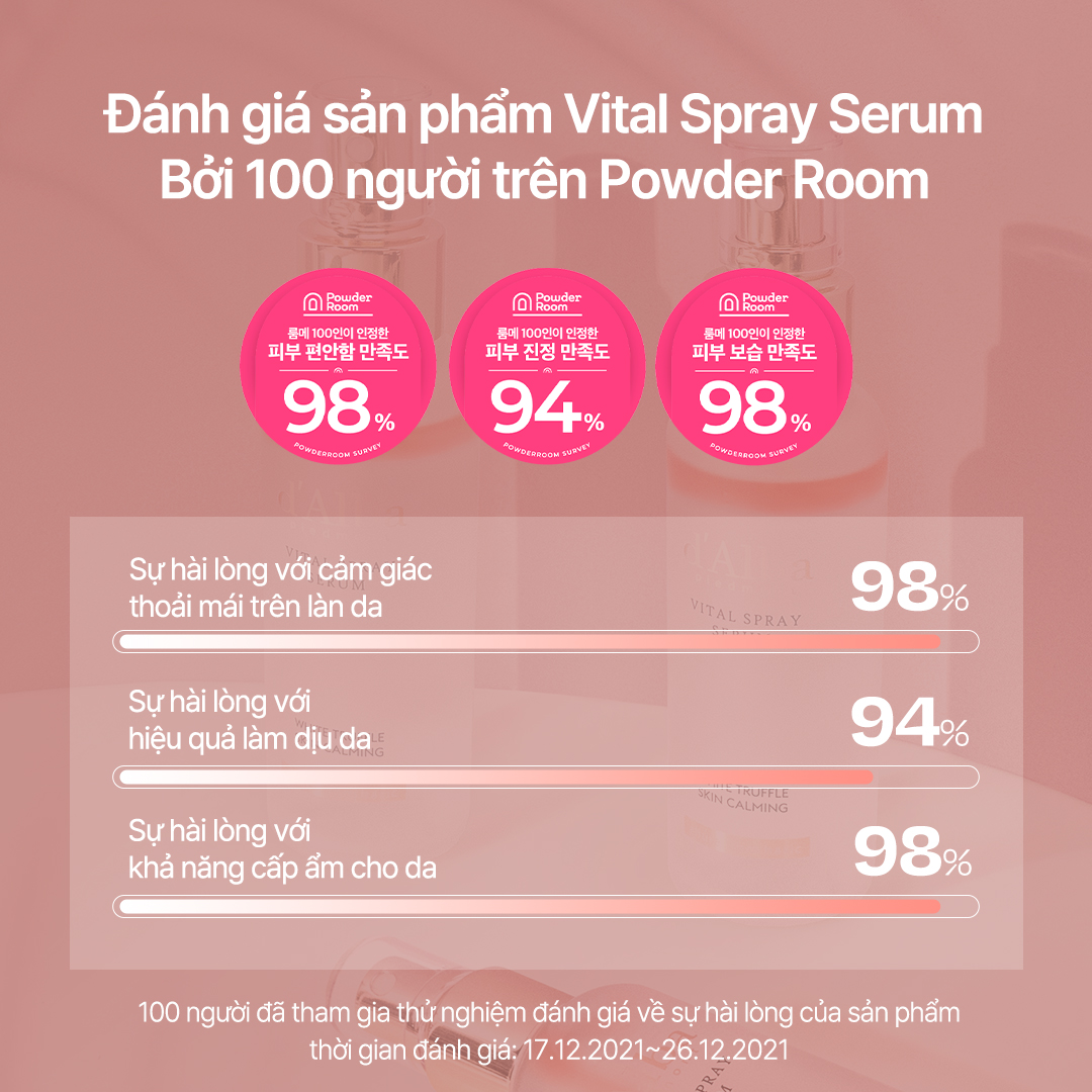 Mô tả Serum dạng xịt thuần chay cấp ẩm và làm dịu da Vital Spray Serum 100ml - 5