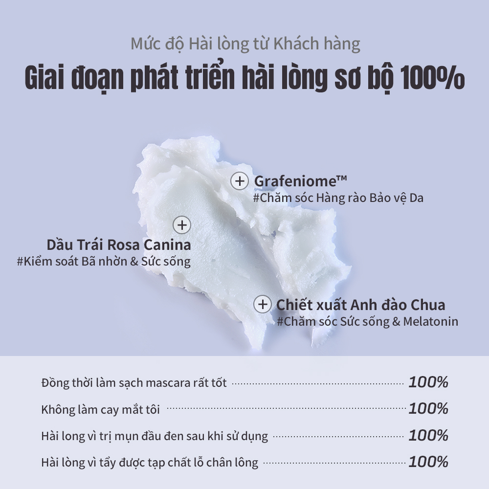 Mô tả Sữa rửa mặt hoàn hảo DERMABIOME 80g [Sữa rửa mặt / Sữa rửa mặt / Tẩy trang / Làm sạch sâu / Làm sáng da] - 5