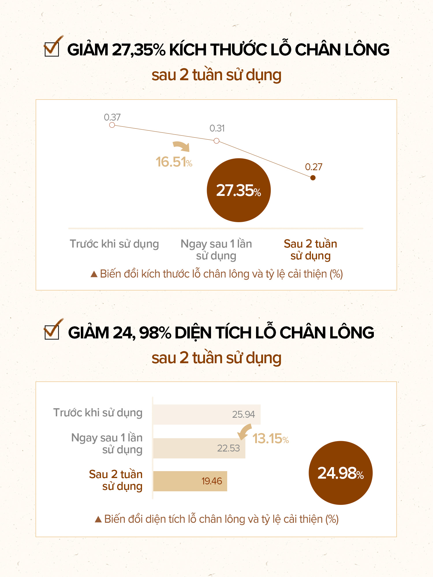 Mô tả Hộp 60 miếng bông quả sồi / Peptide se khít lỗ chân lông và cải thiện độ đàn hồi của da / Acorn Pore Peptide Pad / Toner Pad - 9