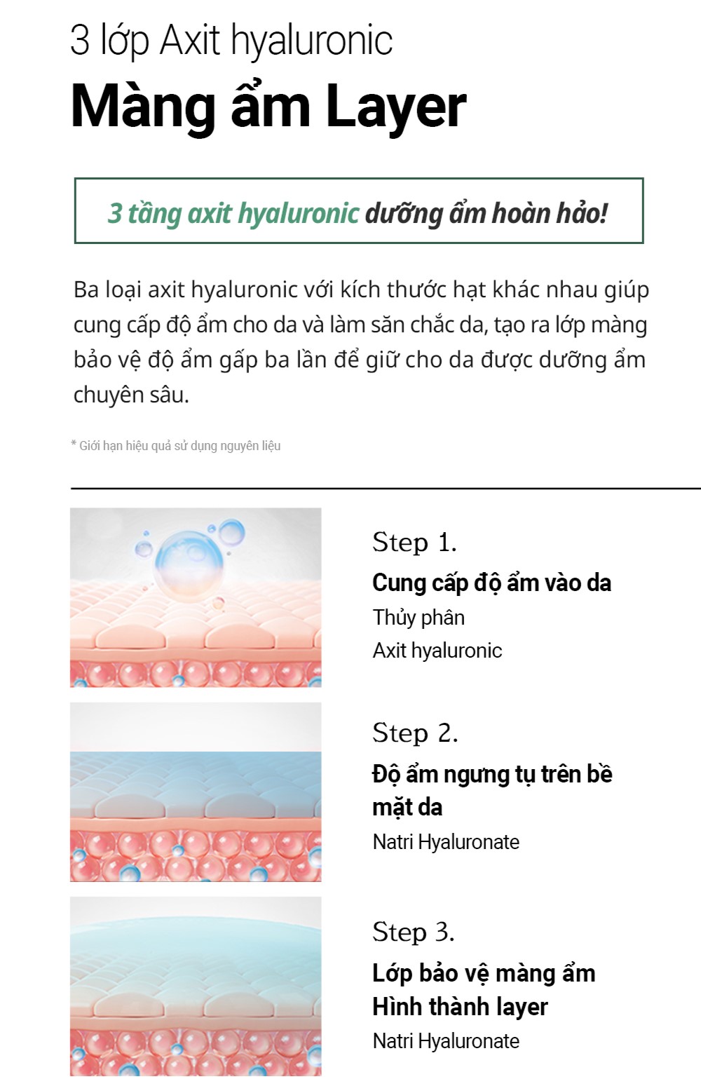 Mô tả Toner làm dịu ngừa mụn ALWAYS BE PURE - Forest Therapy Ultra Calming 150ml (date: 12.12.2026) - 3