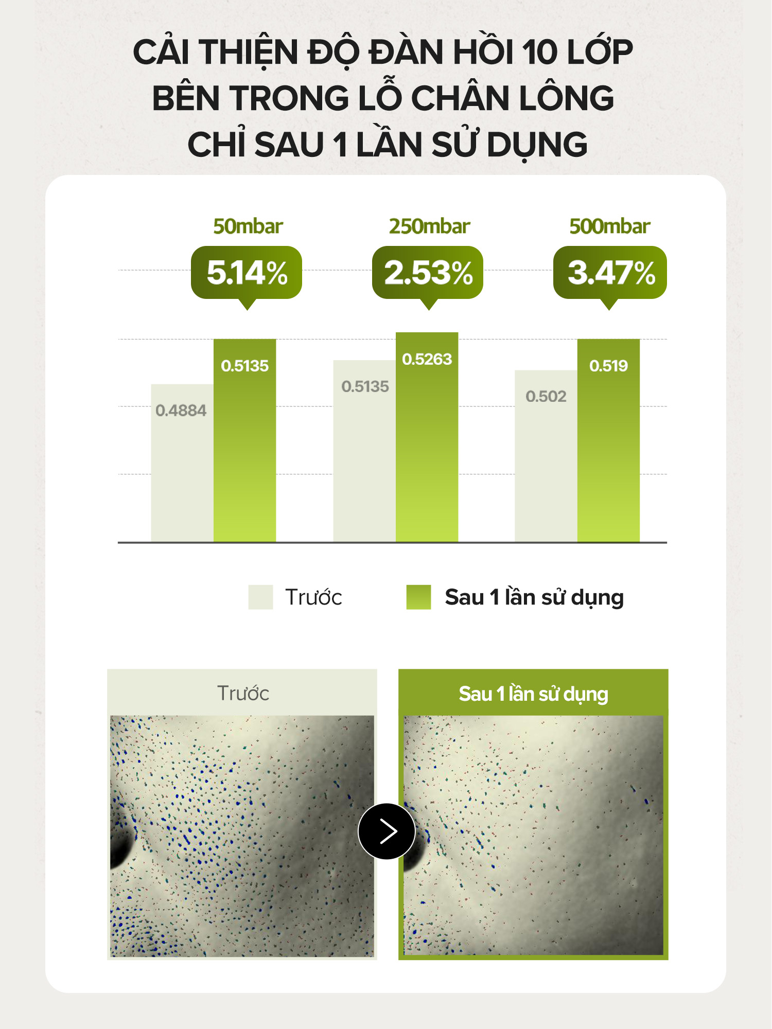 Mô tả Serum sáng da từ gạo (55ml)/ Se khít lỗ chân lông/ Làm sáng / Rice Brightening Serum - 4