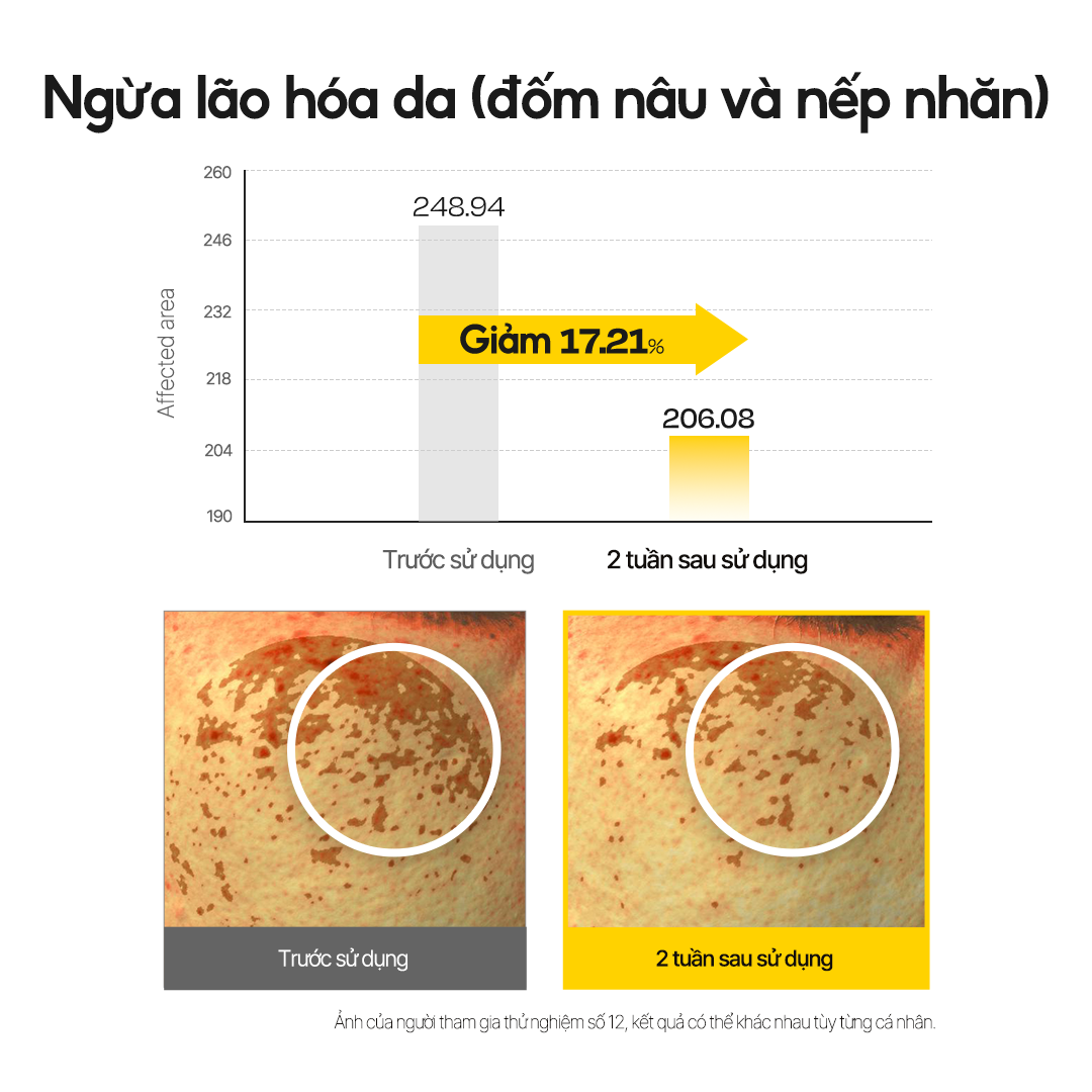 Mô tả Kem dưỡng trắng da và cấp ẩm sâu White Truffle Vita Capsule Cream 55g (Bản nâng cấp) - 10