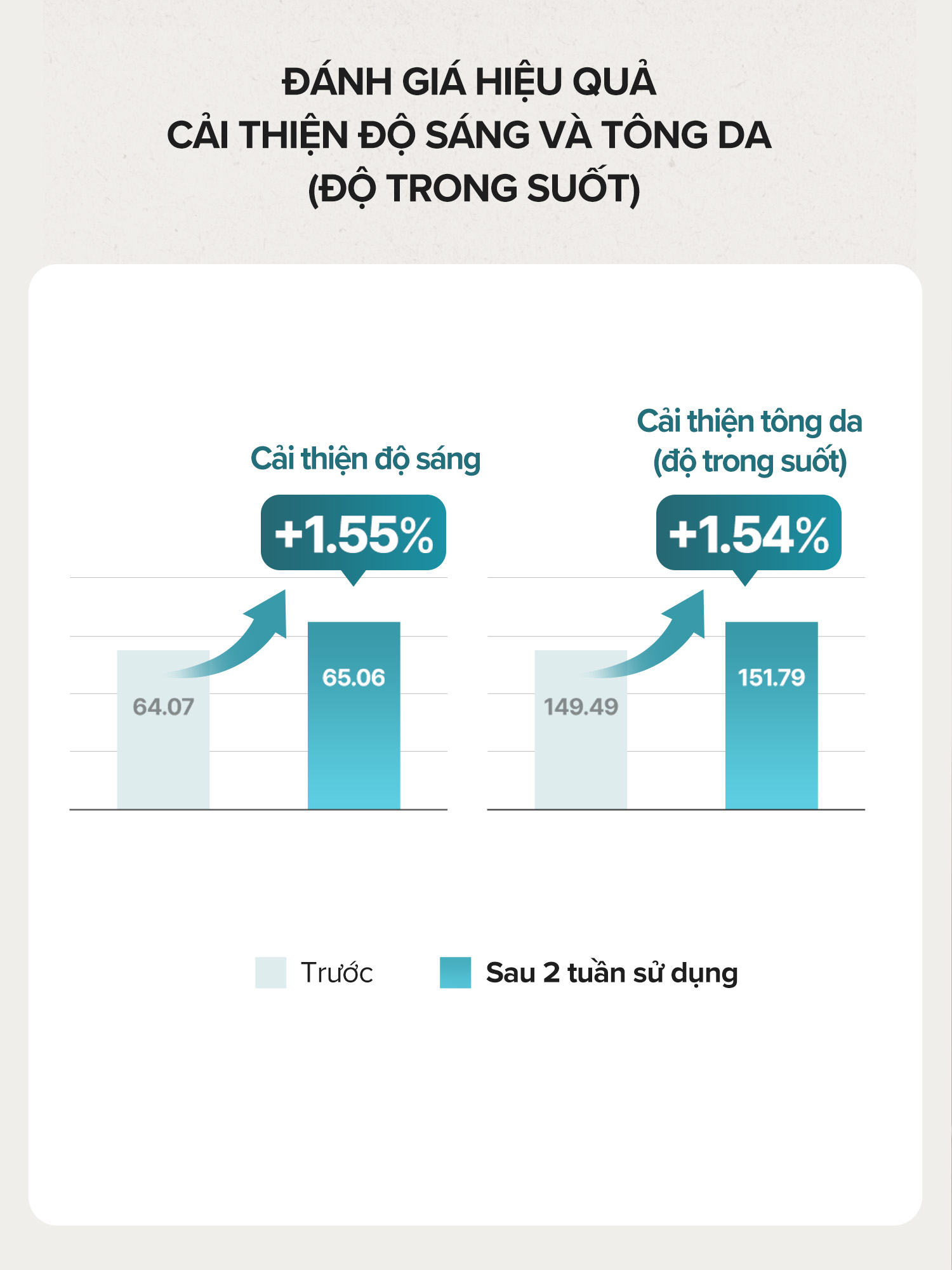 SKINFOOD Rice Brightening Toner Pad 6