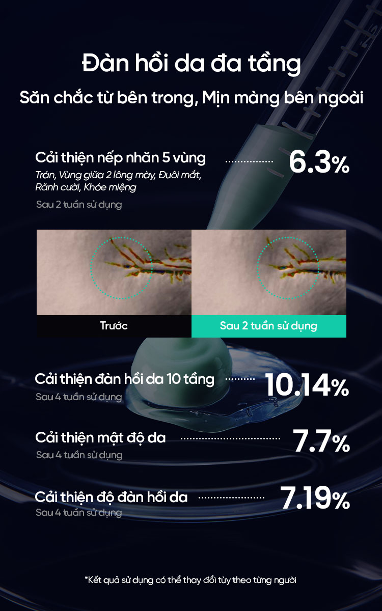 [Beplain X Lucie] [Combo độc quyền] Kem dưỡng BEPLAIN PDRN Rau Má đàn hồi & trẻ hóa làn da, cấp ẩm & căng bóng Cica PDRN 50ml & Serum 30ml