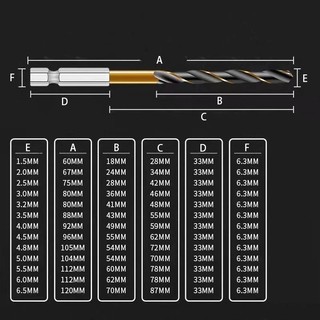 [Fuxin] 1 Bộ mũi khoan tráng thép tốc độ cao HSS 1 / 4 Chuôi lục giác 1,5-6,5mm