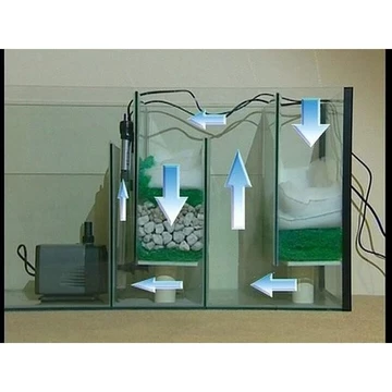 100gr SỨ LỌC loại tốt - vật liệu lọc nước hồ cá - phụ kiện thủy sinh giá tốt -Vật Liệu Lọc Nước