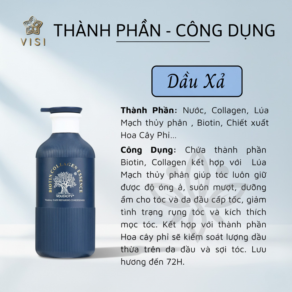 Cặp Dầu Gội Xả Biotin Voudioty Essence 500ml Giảm Rụng Tóc, Hỗ Trợ Mọc Tóc, Ngăn Gàu, Kiềm Dầu