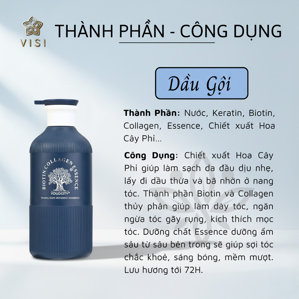 Cặp Dầu Gội Xả Biotin Voudioty Essence 500ml Giảm Rụng Tóc, Hỗ Trợ Mọc Tóc, Ngăn Gàu, Kiềm Dầu