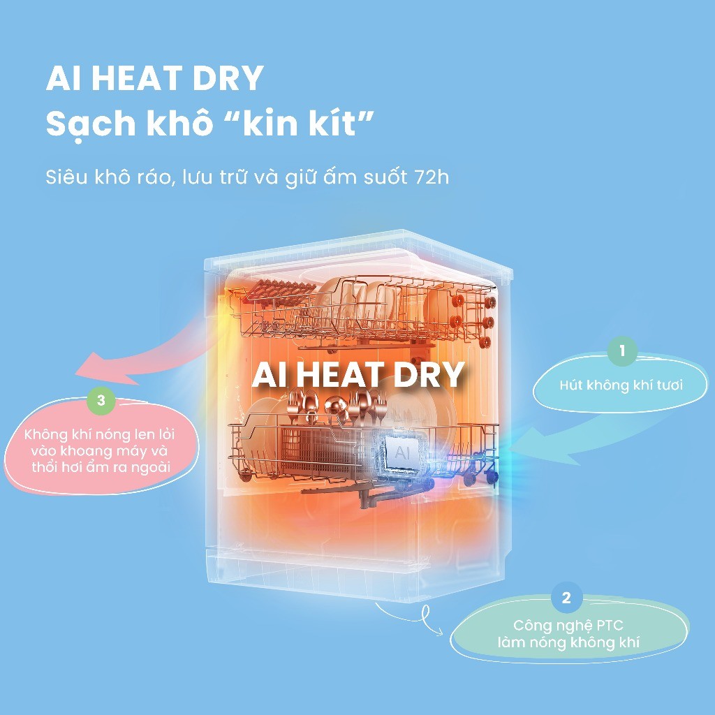 Máy rửa bát thông minh COMFEE CDW-10F60TB 12 bộ – Sấy khí nóng AI Heat Dry, Diệt khuẩn UV