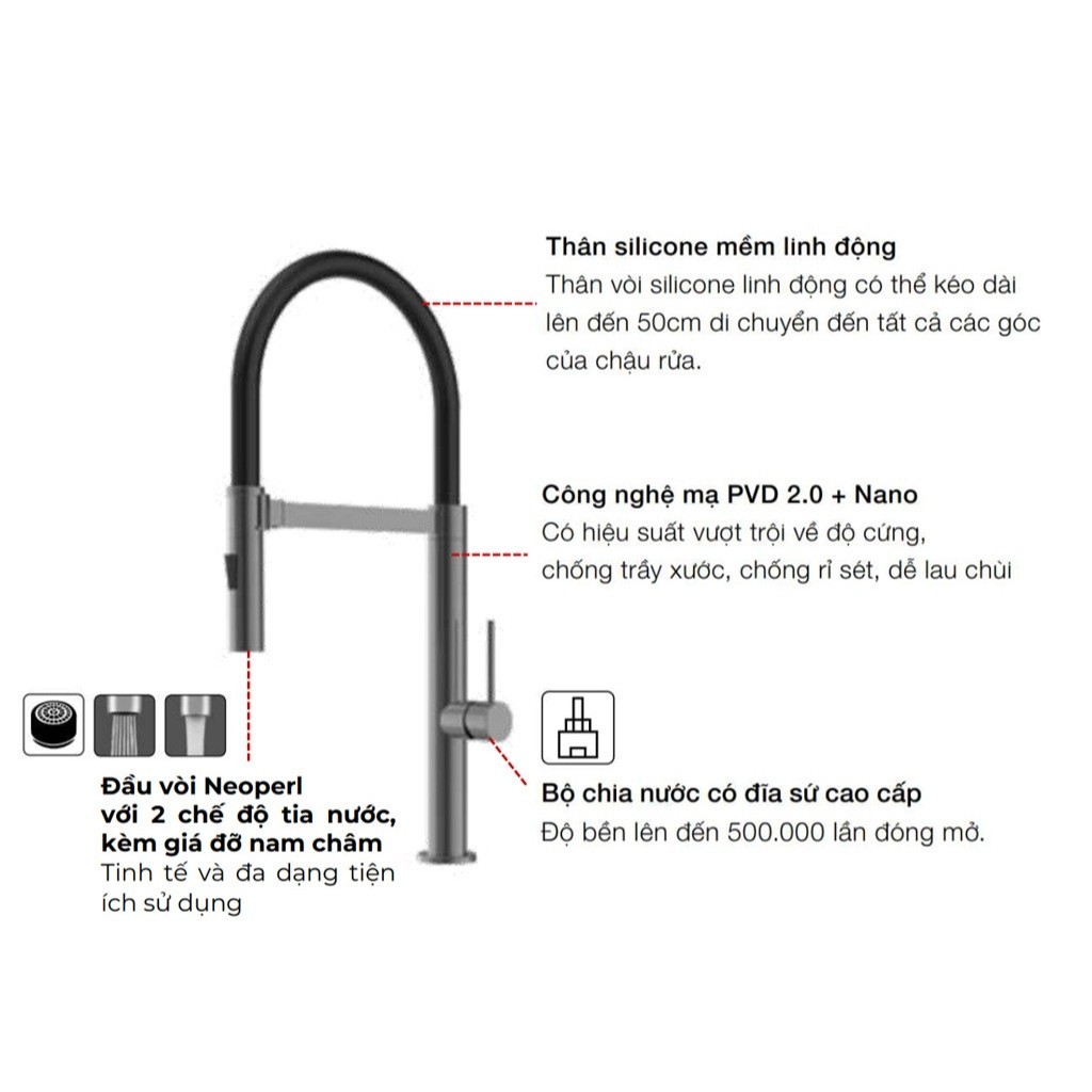 Vòi rửa chén nóng lạnh Hafele HT24-SH1F527 570.85.451 – Giải pháp tiện nghi cho bếp hiện đại