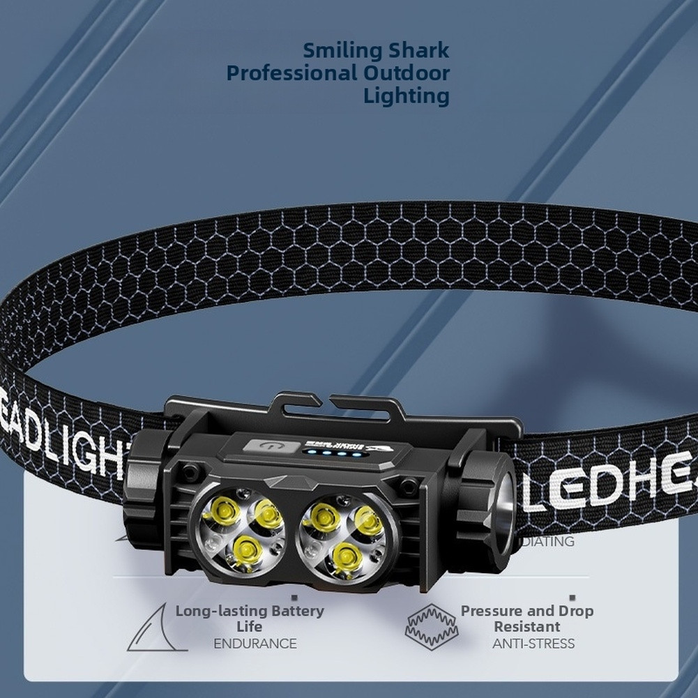Đèn pha LED kép sạc lại, 3 chế độ điều chỉnh - Perfect cho cắm trại và đi bộ đường dài