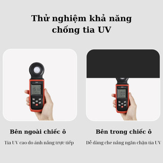 Dù 10 Nan Che Mưa Nắng Tự Động Bật Gấp