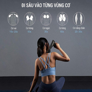 Máy Massage Cầm Tay Mini Fascial Gun Osk 802 Cao Cấp 4 Đầu Thay Thế Và 6 Cấp Độ Massage