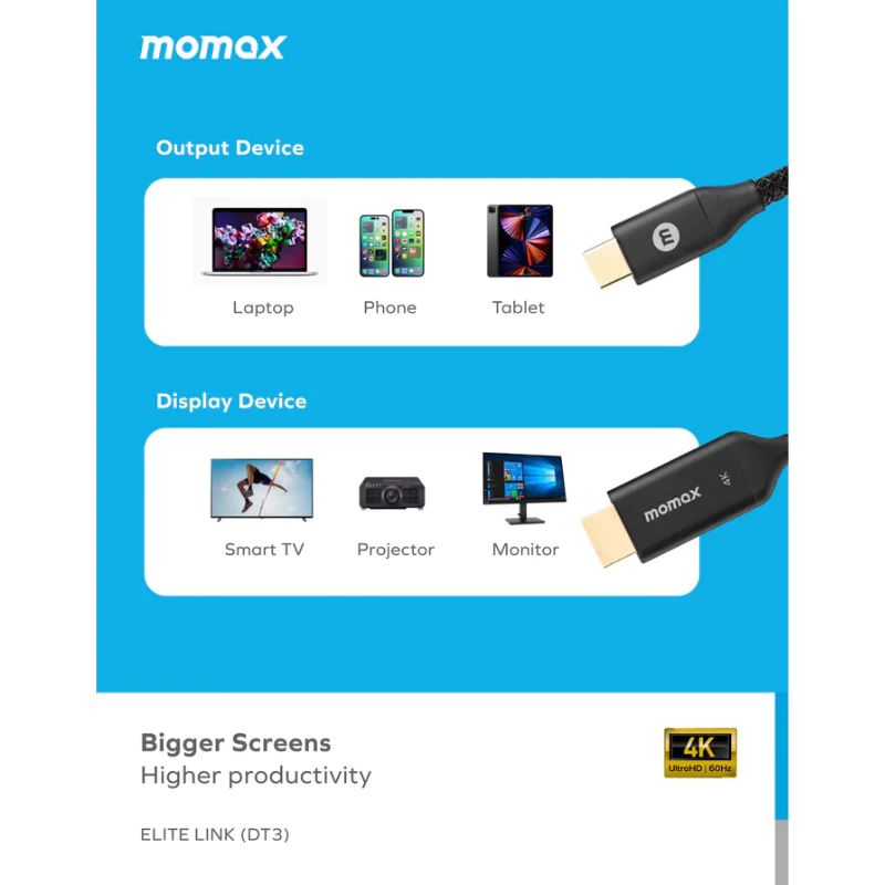 Ảnh Cáp trình chiếu Momax ELITE LINK 4K USB-C to HDMI Cable (2M) 1