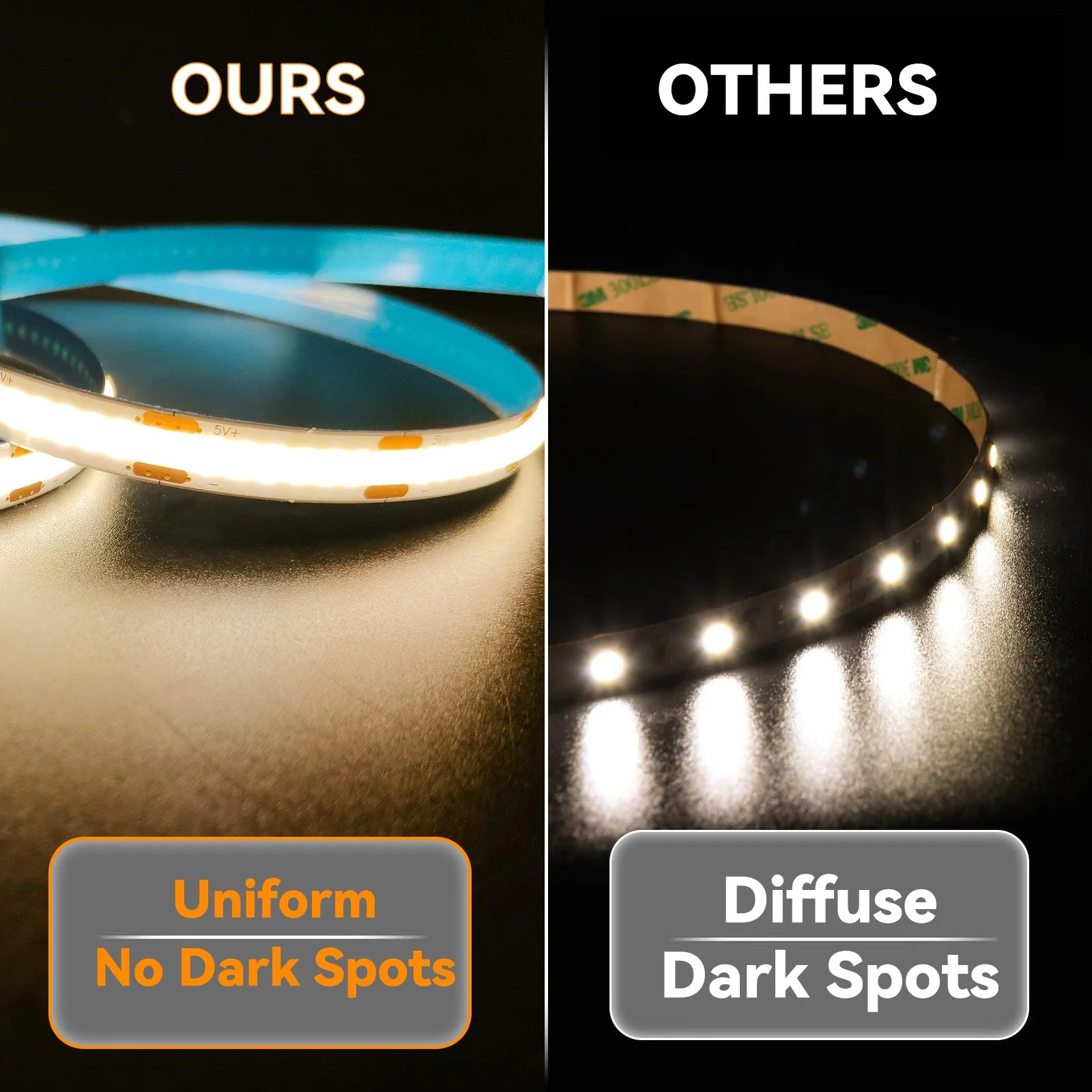 Đèn Led Dây Usb 1m-5m 5v 320leds/m, Cảm Biến Chạm, Điều Chỉnh Độ Sáng, Thích Hợp Cho Diy Đèn Tv, Gương, bếp | BigBuy360 - bigbuy360.vn