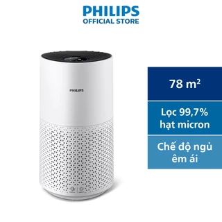 [GIFT] HÀNG TẶNG 0Đ KHÔNG BÁN - MÁY LỌC KHÔNG KHÍ PHILIPS AC1715/20