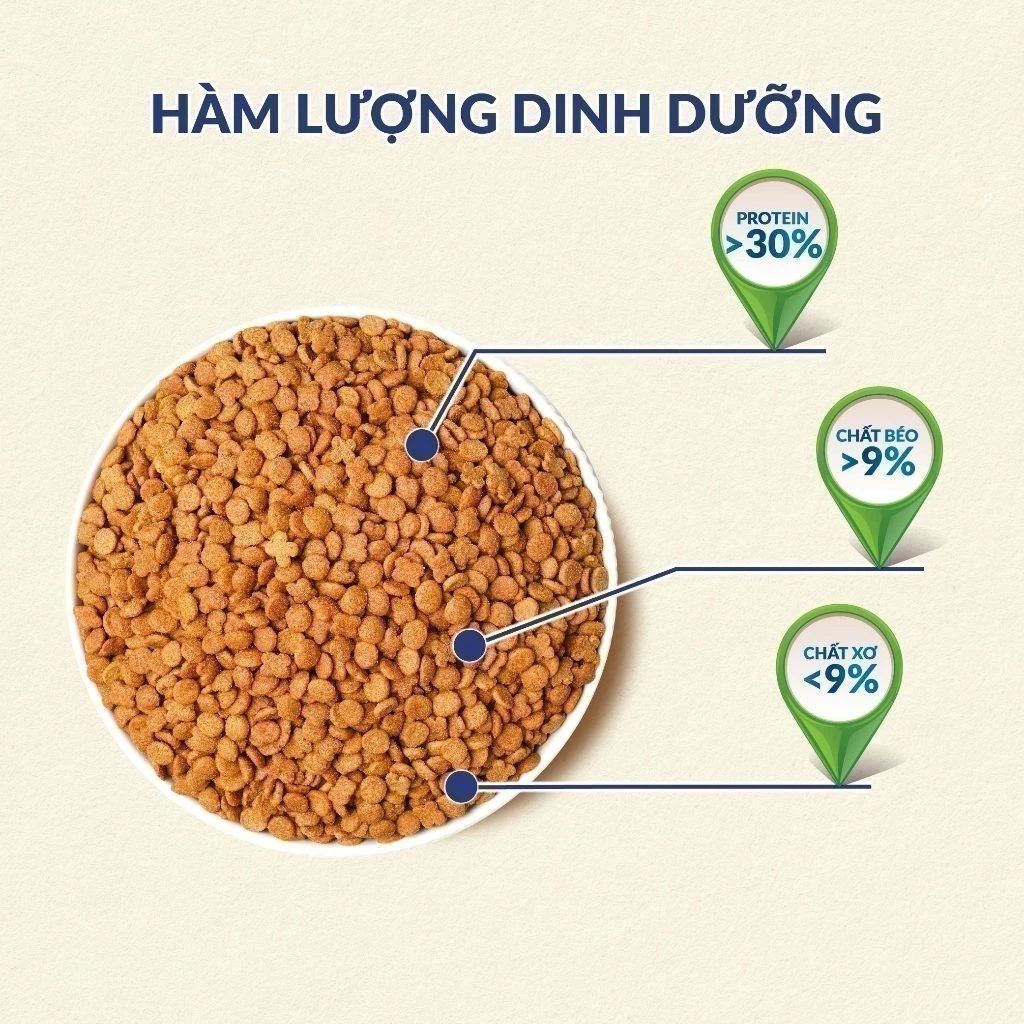 Ảnh Thức ăn hạt cao cấp cho mèo khỏe toàn diện, tốt cho thận Max Well từ Nhật Bản -Vị gà/cá 1.5kg 3