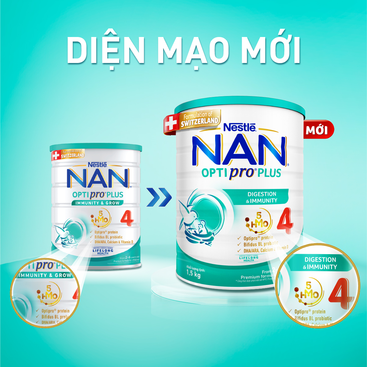 Ảnh Sữa bột Nestlé NAN OPTIPRO PLUS 4 1500g/lon với 5HMO Giúp tiêu hóa tốt 4