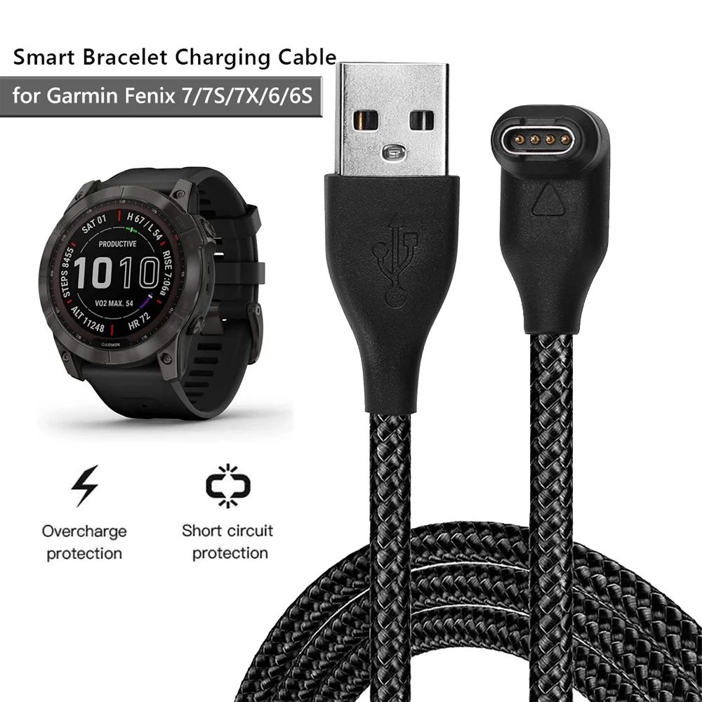 USB