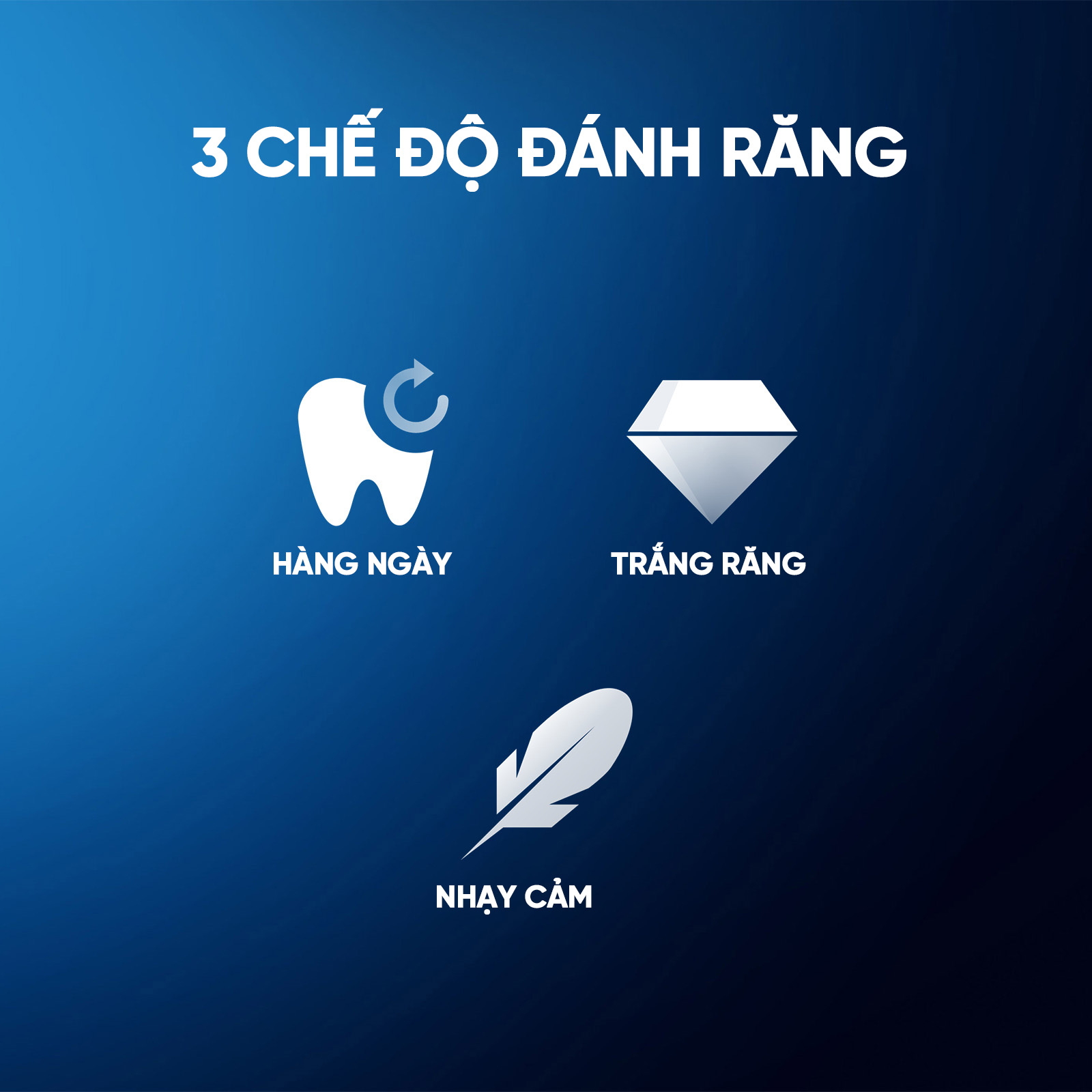 Ảnh Bàn Chải Điện ORAL-B Loại Bỏ Thêm Đến 100% Mảng Bám iO3 Ice Blue - Hộp 1 Cái 2