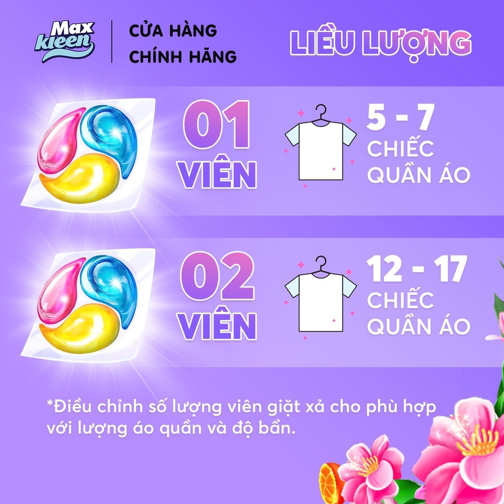 Ảnh Hộp Viên Giặt Xả MaxKleen Hương Dấu Ấn Ngọt Ngào 20 viên 4