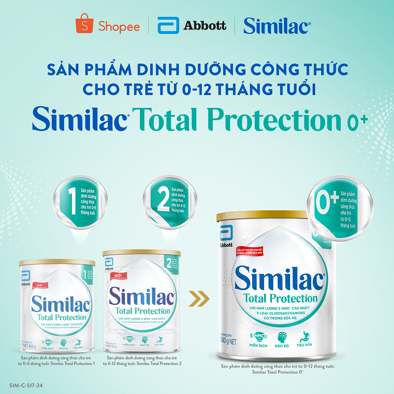 Ảnh Sản phẩm dinhdưỡng côngthức chotrẻ từ0-12tháng:Similac®Total Protection 0+380g(Phùhợpchotrẻ sinhmổ cónguycơ miễndịchkém) 1