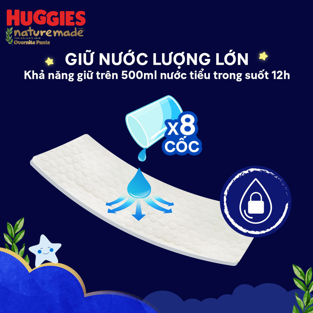 [Gift] Tã quần Huggies Naturemade ban đêm XXL26