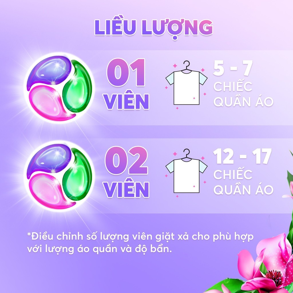 Ảnh Túi 4 viên giặt xả MaxKleen Hương nước hoa huyền diệu 60g 4
